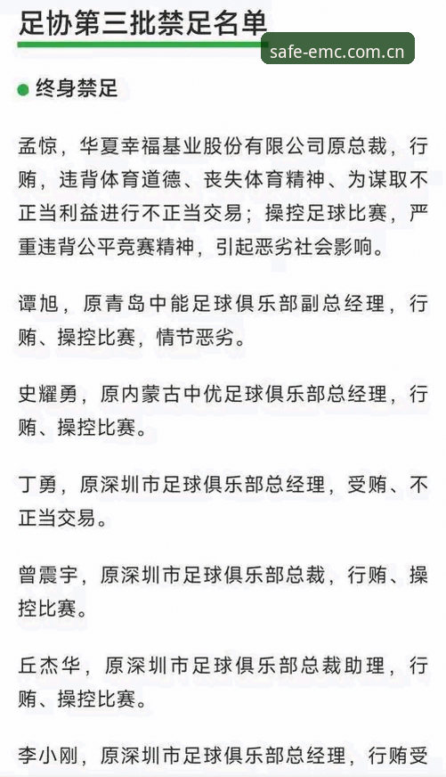 EMC体育官网登录安卓版 17人终身禁足!足协第3批罚单揭露3大足球腐败重灾区
