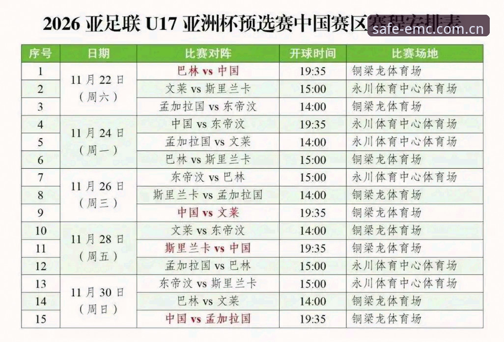 如何在易倍体育官网实时追踪U17世界杯中国男女足的晋级之路？