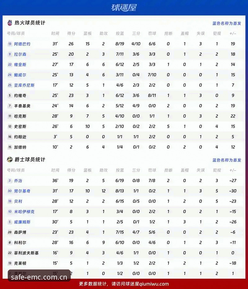 易倍体育官网赛事数据使用心得：一个技术爱好者的深度评测